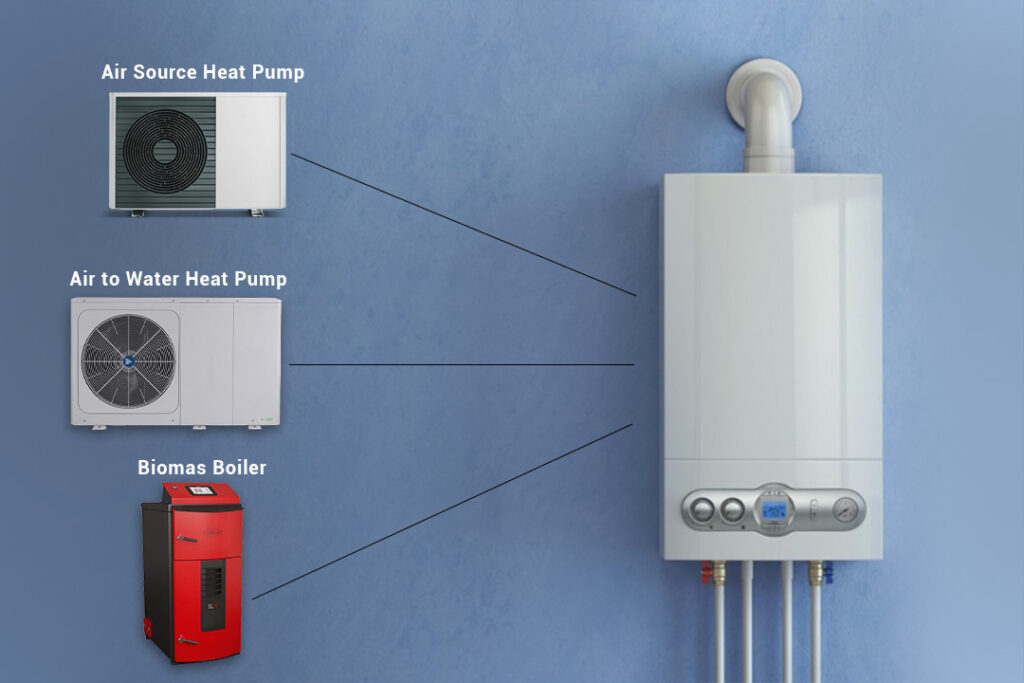 Alternatives to Gas Boilers